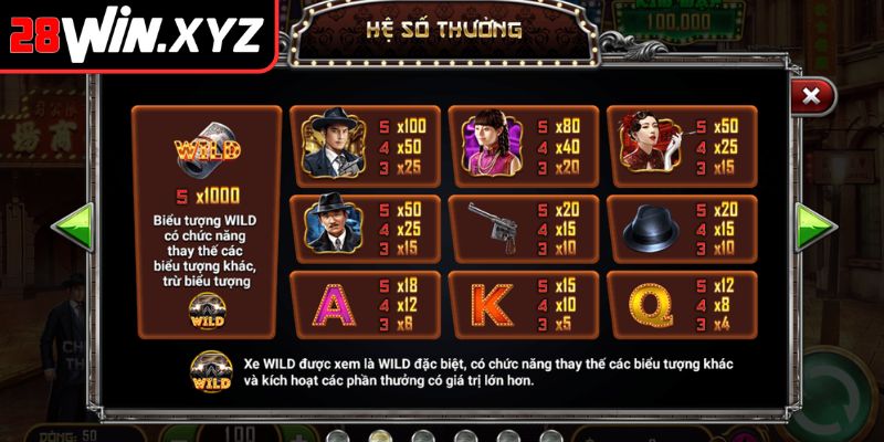 Hiển thị lịch sử minh bạch